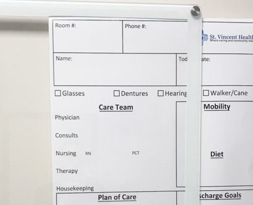 How Emergency Departments Can Benefit From Glass Whiteboards