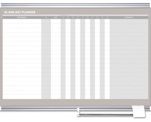 How To Use a Whiteboard for Production Tracking