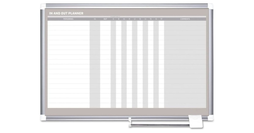 How To Use a Whiteboard for Production Tracking