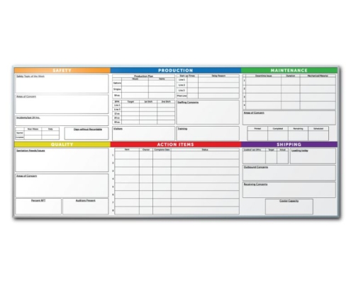 Role of Magnetic Whiteboards in Agile Project Management