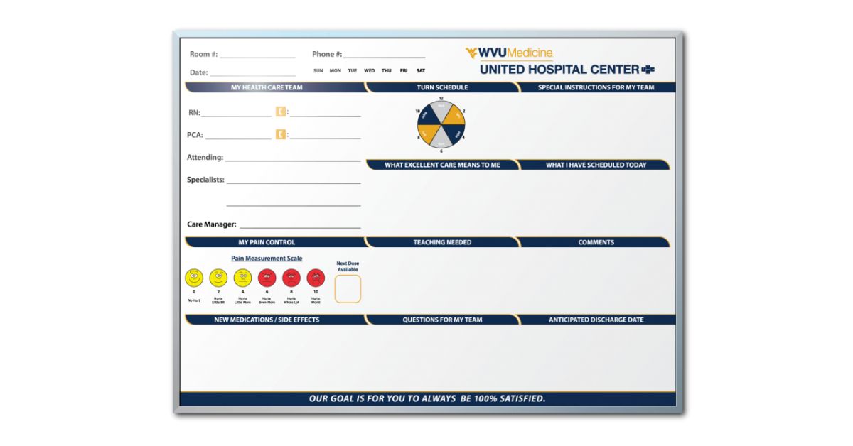 How To Use Medical Whiteboards To Empower Patients