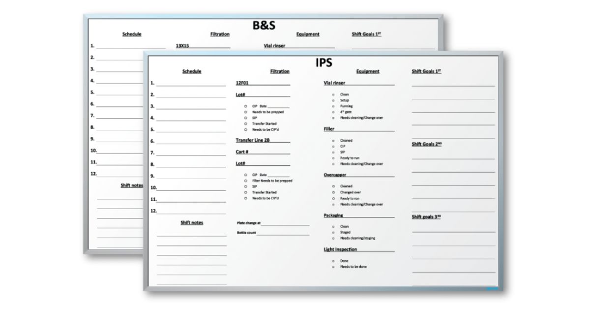 Why Use Whiteboards for Goal Setting and Time