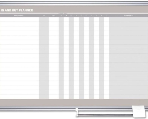 Why Use Whiteboards for Goal Setting and Time