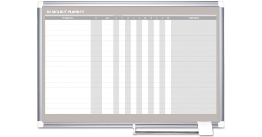 Why Use Whiteboards for Goal Setting and Time