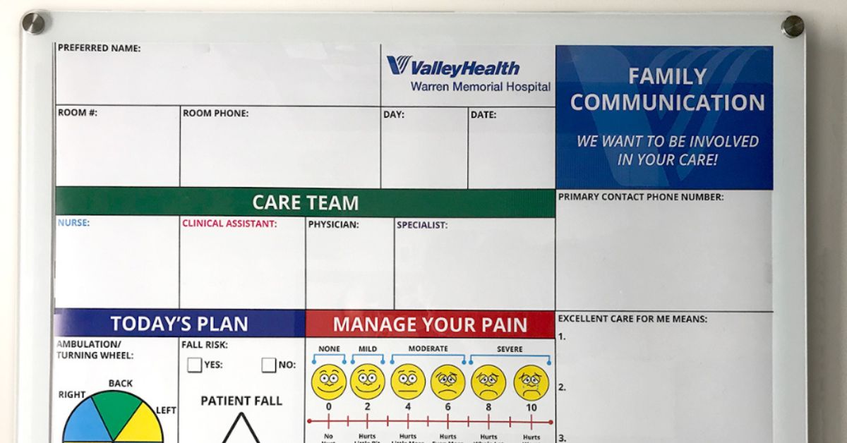 Why Choose Changeable Glassboards Over Other Whiteboards