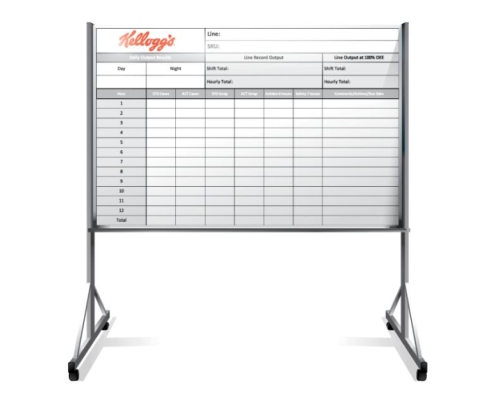 How To Know if a Rolling Whiteboard Is Right for You