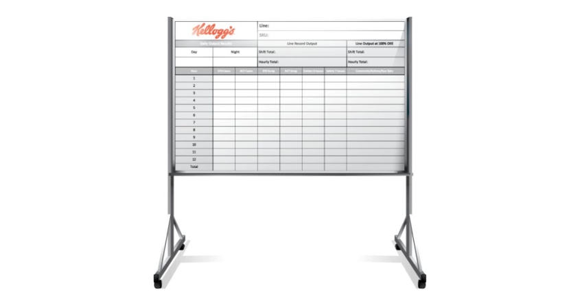 How To Know if a Rolling Whiteboard Is Right for You