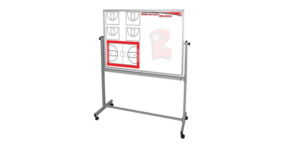 How To Know if a Rolling Whiteboard Is Right for You