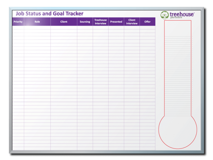 Treehouse Partners Job Status And Goal Tracker Dry Erase